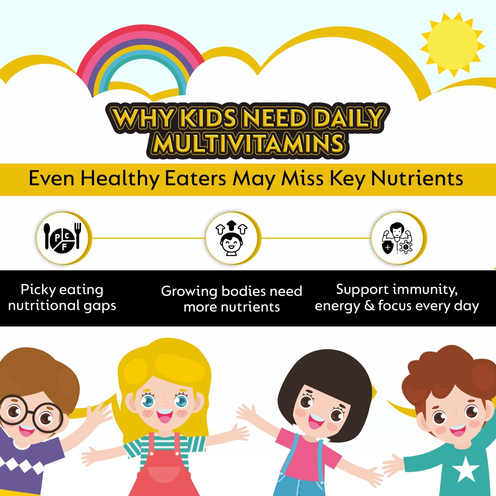Kiddie KEEPER Multivitamin Drop 30ml Support Development & Healthy Growth for infant